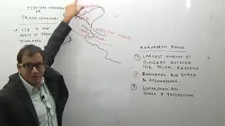 Trans Himalayas