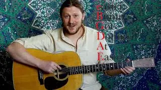 Learning the names of the strings - Basic guitar lesson