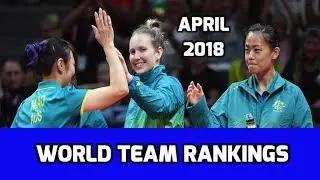 Table Tennis World Team Rankings | April 2018