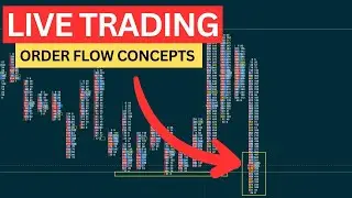 100pt ES Swing trade LIVE DAY TRADING | Tradewrick