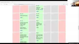 KNN and performance metrics with Numpy, read IRIS csv
