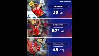 The architects of PBKS&rsquo; victory over Mumbai Indians &mdash; what a show with the bat! 🏏🔥#IPL2025 #PBKSvMI