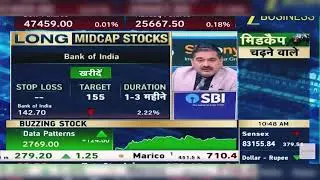 Bank Of India Share News Today: Bank Of India Share News | BOI Share News | 11th November 2025