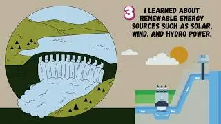 Individual Reflection LMRS1512 Introduction To Renewable and Alternative Energy Technology