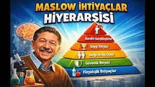 Maslow İhtiyaçlar Hiyerarşisi ve Aile Desteği