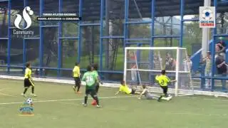 FUTURO ANTIOQUIA vs CORBANAL (goles completos)