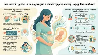 கர்ப்ப கால மன அழுத்தத்தை குறைத்து குழந்தையின் வளர்ச்சியை மேம்படுத்துவது எப்படி? (தமிழ்)