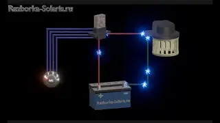 Почему печка на Солярис работает на 4 скорости