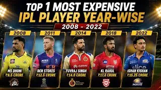 Top 1 Most Expensive IPL Player Year-Wise 2008- 2022 | हर साल का सबसे मेहंगा प्लेयर
