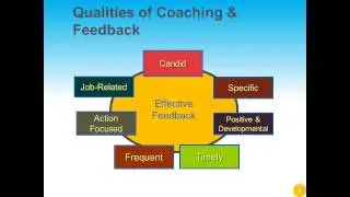 2013 Performance Management Interim Review