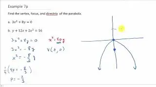 Conic Sections: Find Vertex, Focus, and Directrix of a Parabola Example 2