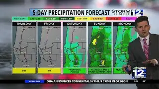 Wednesday, February 26th Evening Weather