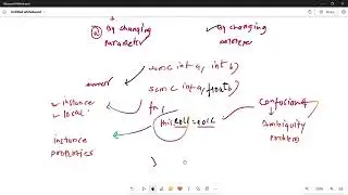 Constructor In Java Day 31