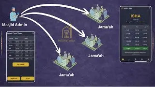 Salah-e-Waqt App | Free Salah Time App