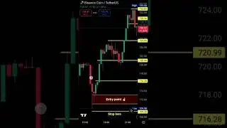 BNB trading strategies BNB trading signals BNB live trading strategies best trading crypto #btc #bnb