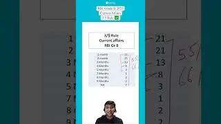 How to Prepare for RBI Grade B 2025 Current Affairs | RBI Grade B General Awareness Preparation