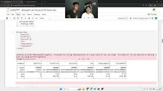 Big Data Analytics: [Analisis Amazon Sales Dataset]