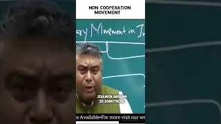 Why Gandhi ji withdraw Non-coopernation Movement #ias #upsc #ias #reels #viral #shorts #trending