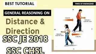 DISTANCE AND DIRECTION | general Reasoning Best Trick | ssc je 2017| ssc chsl | mppsc 2018