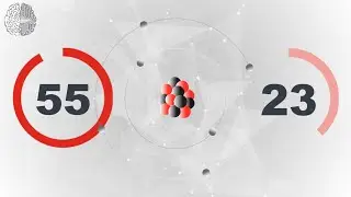 1-60 Minute Countdown Timer - Chemistry Theme