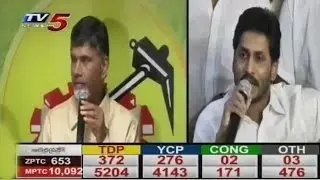 MPTCZPTC Results : TDP Dominated in Seemandhra