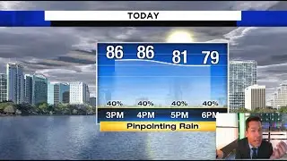 Troy Bridges' pinpoint forecast