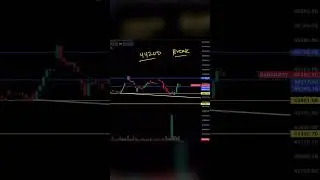 Nifty & Bank Nifty Prediction For Tomorrow | | How To Trade In Option #nifty #banknifty #stockmarket