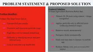AICTE Productization Fellowship YUKTI Innovation Challenge 2025