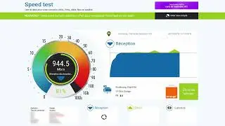 Speedtest Livebox Fibre UP + UDM PRO