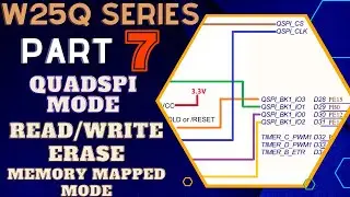 Флэш-память W25Q || Часть 7 || Чтение, запись, стирание QuadSPI || Режим отображения памяти