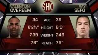 Valentijn Overeem vs. Ray Sefo (12/02/2011)