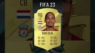 FIFA 23 Official Ratings (Mbappe, Van Dijk, Son...)