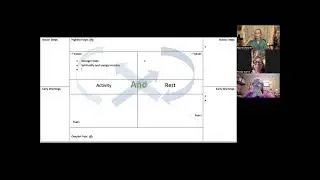 TP 115-OL   Polarity Mapping Video