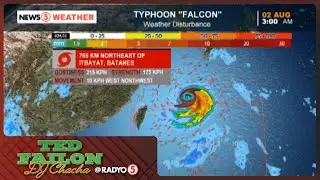 Bagyong Falcon
