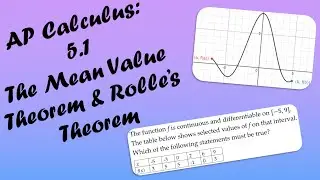 Урок 5.1 по курсу AP Calculus AB/BC