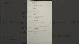 Activity Life cycle methods