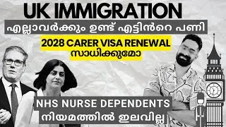Immigration Update Dependents നിയമത്തിൽ ഇളവില്ല! 2028ന് ശേഷം Carer Visa റിന്യൂ ചെയ്യാൻ സാധിക്കുമോ