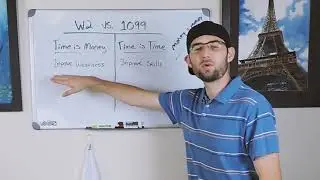 Business Owner Mindset vs Employee Mindset