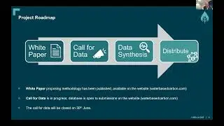 Call for Data: IWA WLSG Carbon Footprint of Non-Revenue Water Projects - Andy Blackhall