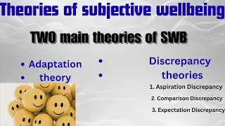 theories of subjective wellbeing
