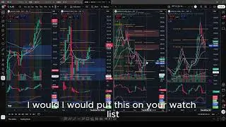 $ALAB WaveTrend Just Flipped &ndash; My Exact Trade Plan (12/5/25)
