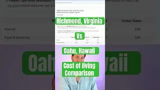 Richmond, VA vs Hawaii Cost of Living #costofliving #hawaiilife #travel #virginialiving