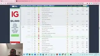 September 2023 Economic market analysis