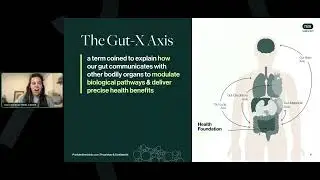 GLP-1, the Microbiome & Metabolism: A Case-Based Workshop for Clinical Integration