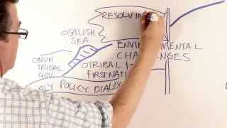 Coast Salish Gathering Informational Video