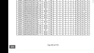 TGPSC Group- 2 Final Key || TGPSC Group-2 OMR Download || Group-2 GRL DownloadLink ||TSPSC