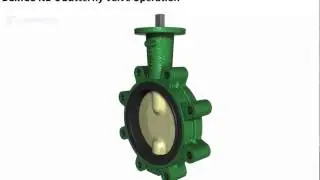 Demco Butterfly Valve Animation