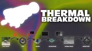 How Does a Thermal Scope work? (Lens / Micron / Resolution / Software)