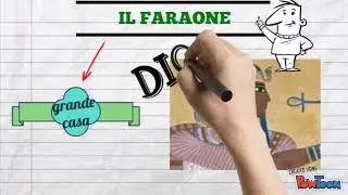 LA RELIGIONE EGIZIA  DEI E TEMPLI