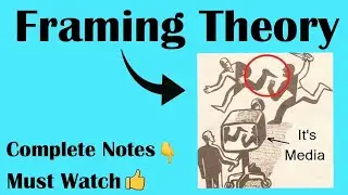 Framing theory in media and communication | Theories of Communication